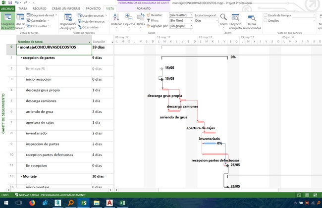 Curso Curso Microsoft Project