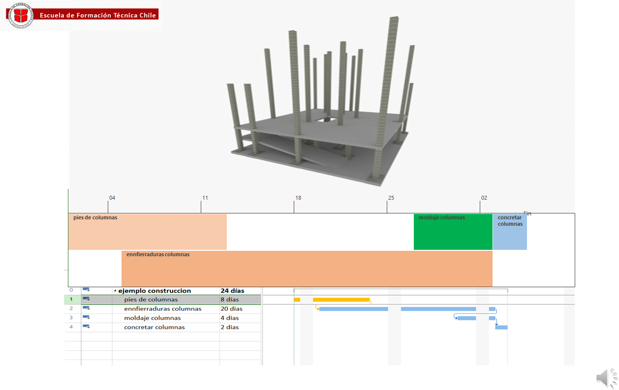 programando tareas del proyecto | Diplomado BIM (Online)